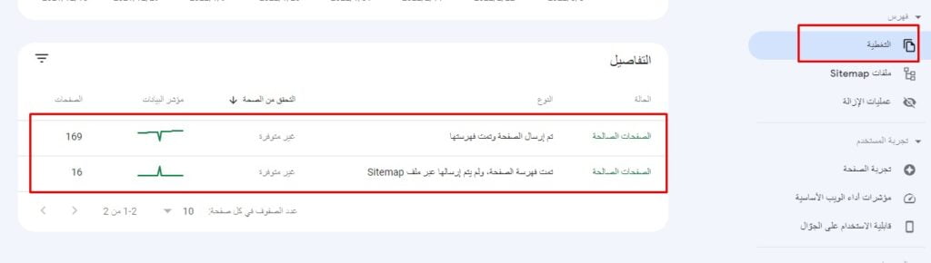 التغطية - فهرسة تم إرسال الصفحة وتمت فهرستها التغطية - فهرسة تم إرسال الصفحة وتمت فهرستها